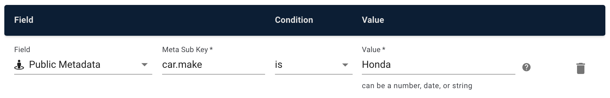 Flattened meta data in automated targeting